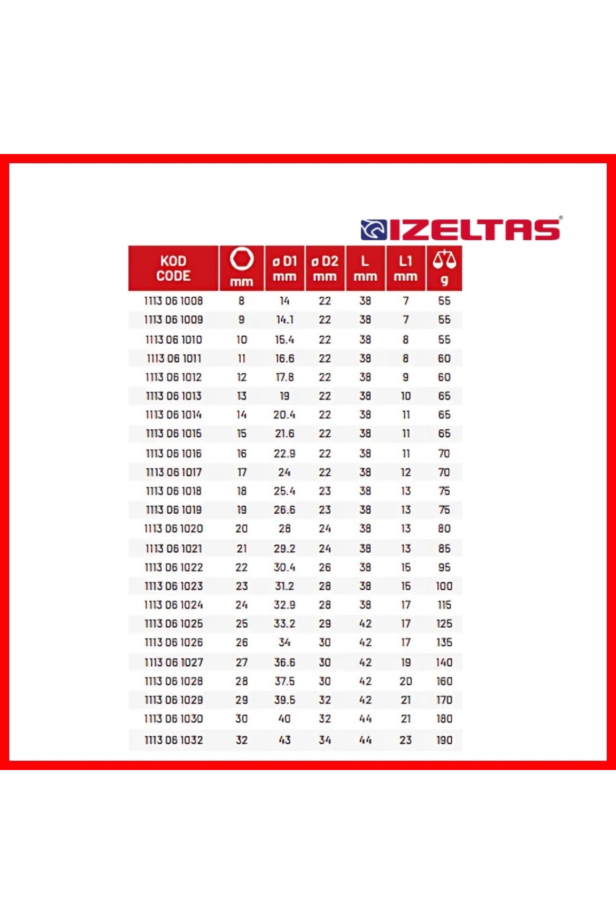 Altı Köşe Lokma Anahtar, 1/2 İnç 11 mm, Yüksek Tork Dayanımı