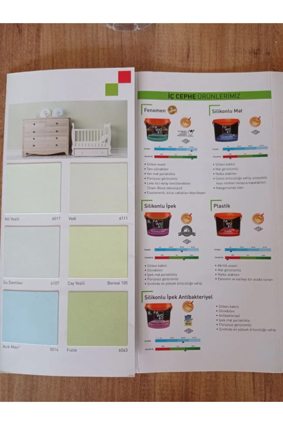 Ultra Mat mat iç cephe boyası 15Lt