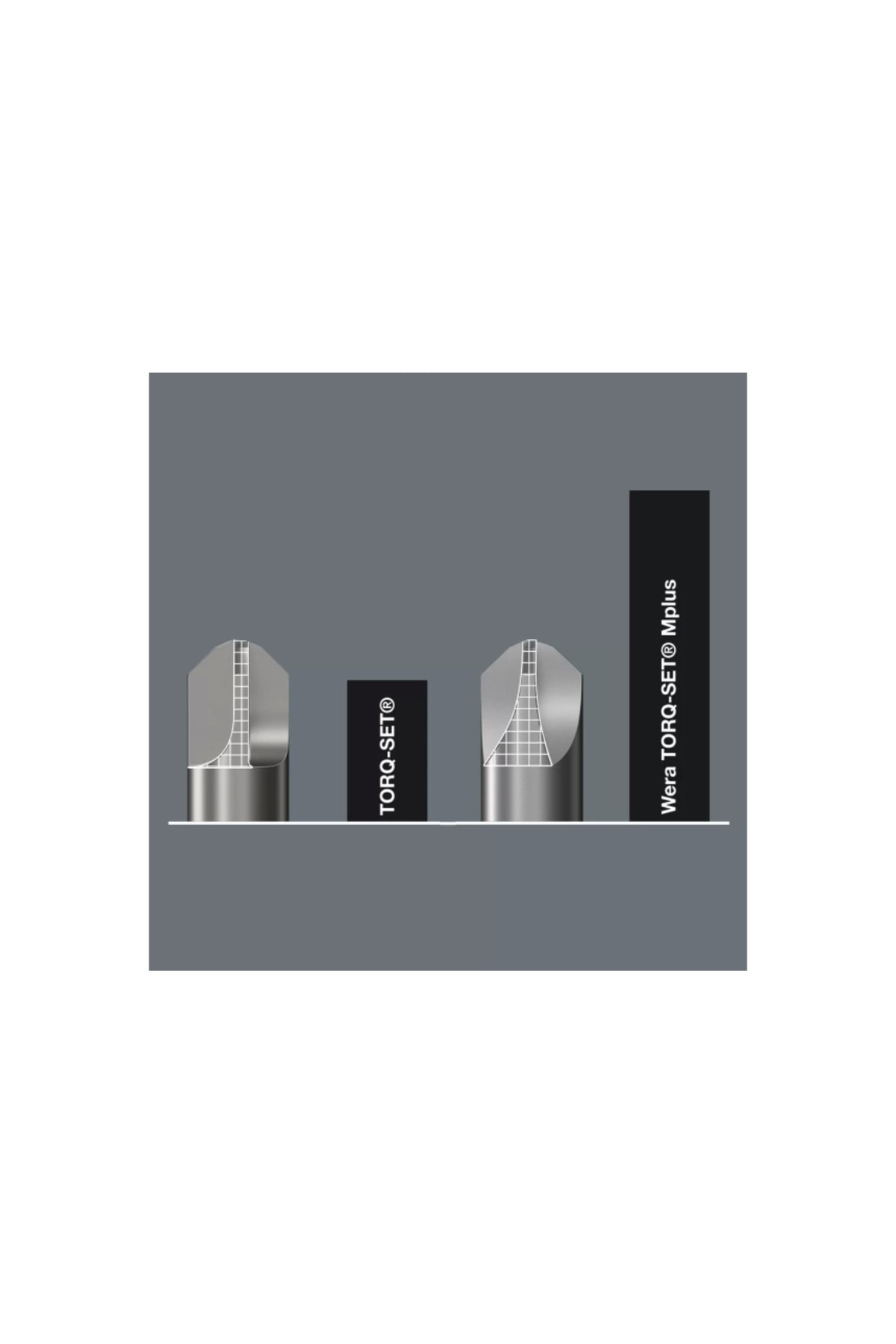 WERA 871/2 Z Torq-set 1/4"x32mm Bits 05066654001