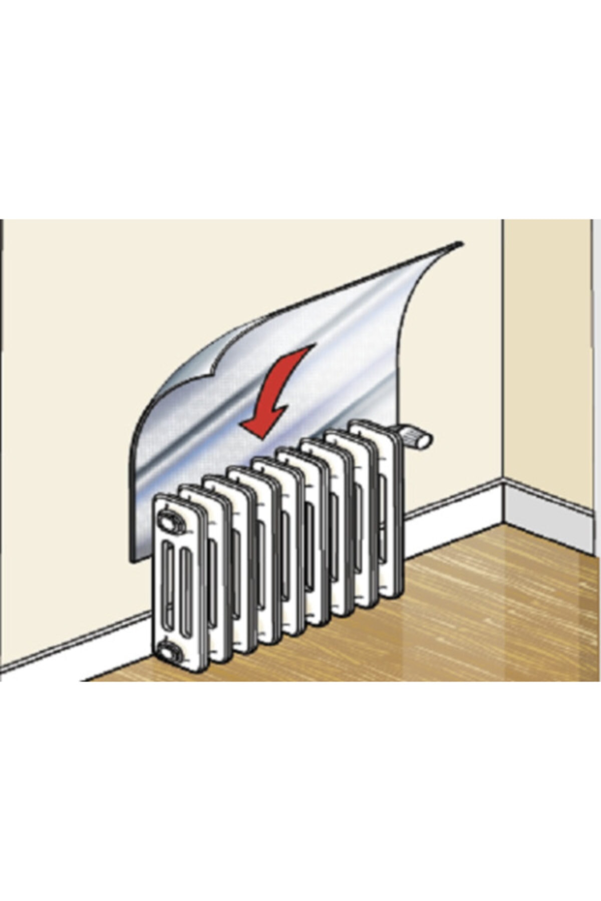 10mm Kalınlık Ile Radyatör Petek Arkası Kalorifer Petek Arkalığı Isı Yalıtım Sıcaklık Koruyucu Levha