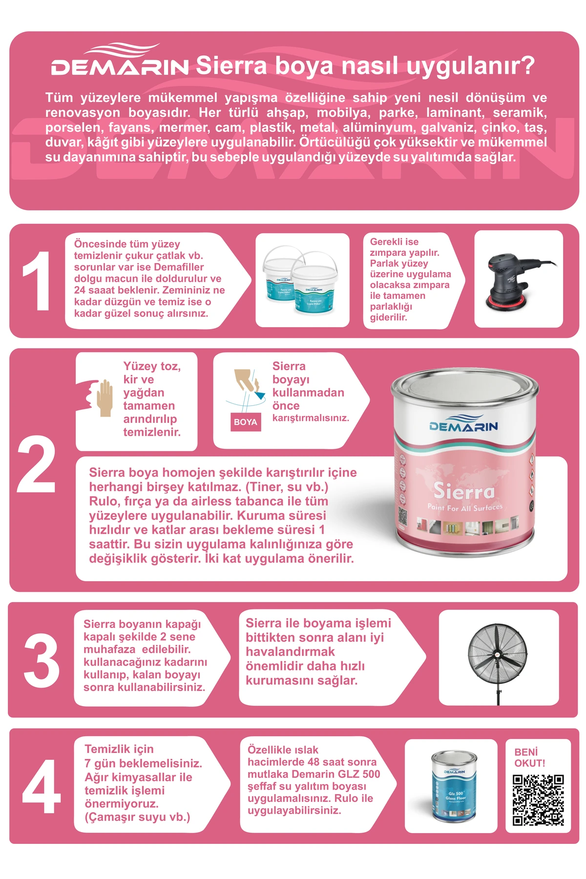 Sierra Yenil Nesil Dönüşüm Boyası