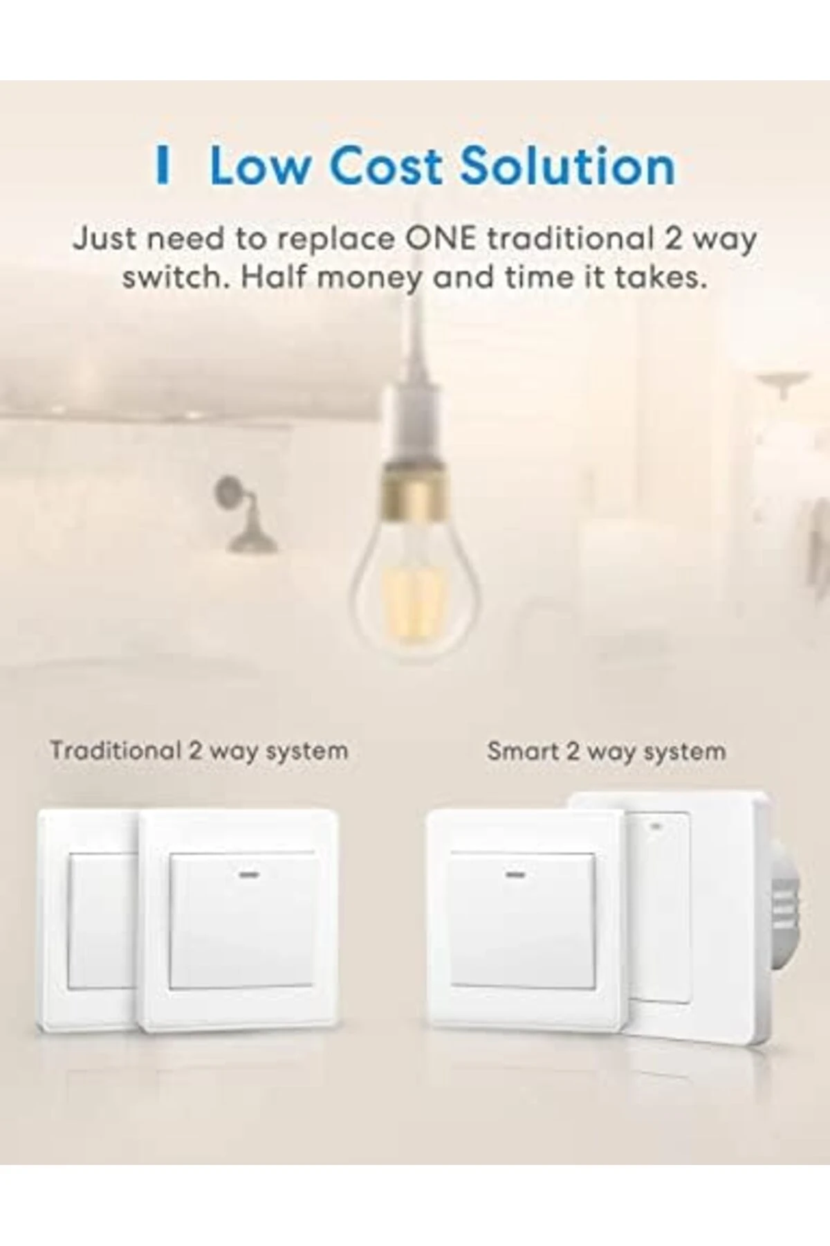 Meross Akıllı Homekit Şalter - WLAN Duvar Şalteri, 2 Yollu Sıfır İletken Gerekli, Fiziksel Düğme, Si