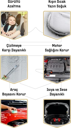 9 mm x 30 Cm x 5 Mt Oto Yalıtım Malzemesi Folyolu Isı Ses Yalıtım Süngeri Alüminyum Takviyeli