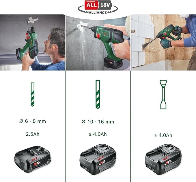 Universalhammer 18V Akülü Kırıcı Delici (Solo - Aküsüz) - 06039D6000