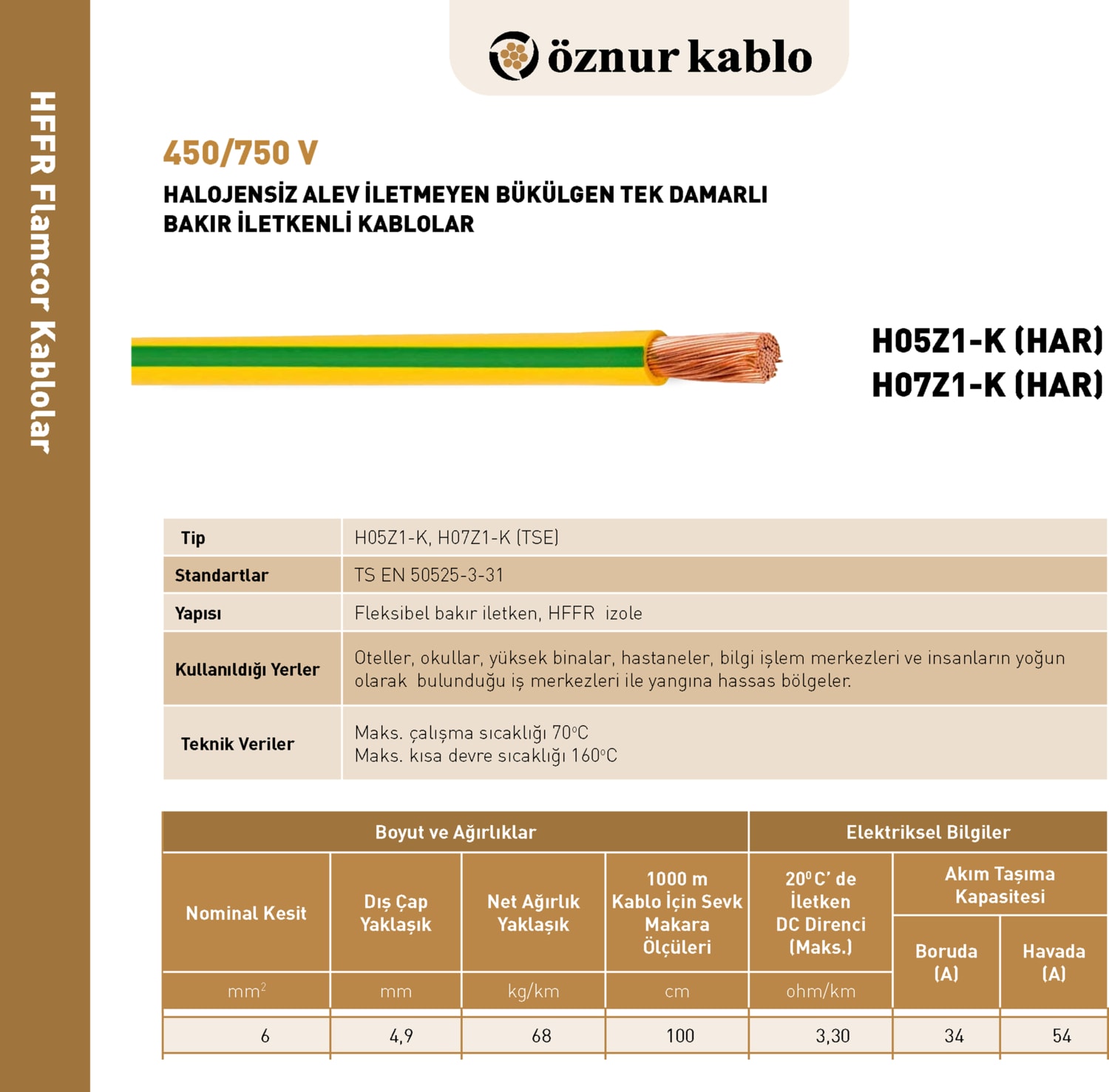 1x6 H07V-K, Nyaf Sarı/yeşil Topraklama H.free Kablo