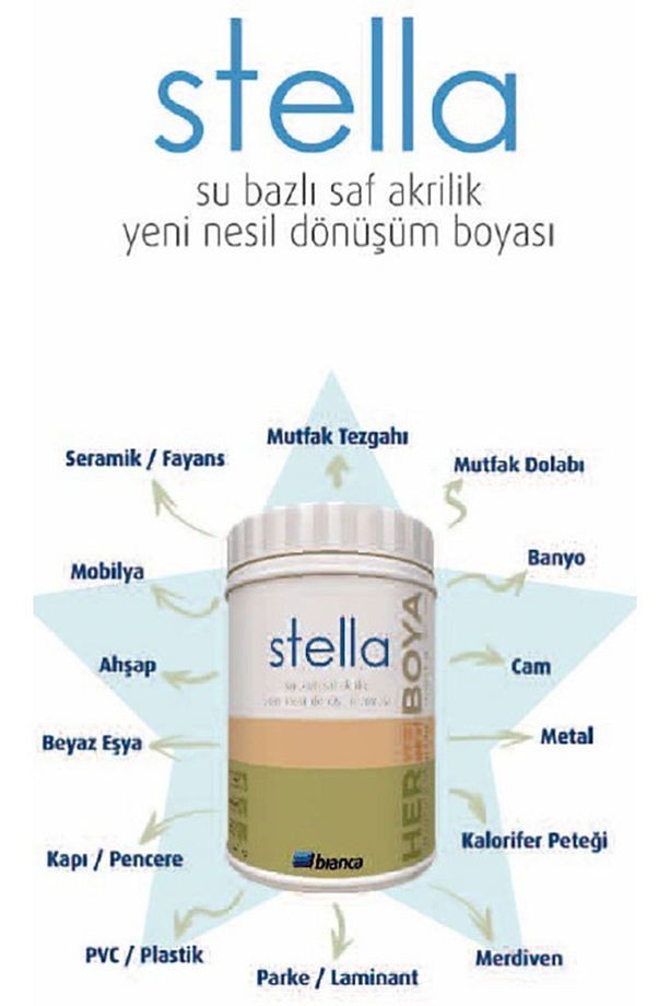 Stella Akrilik Boya Tezgah Boyama Seti