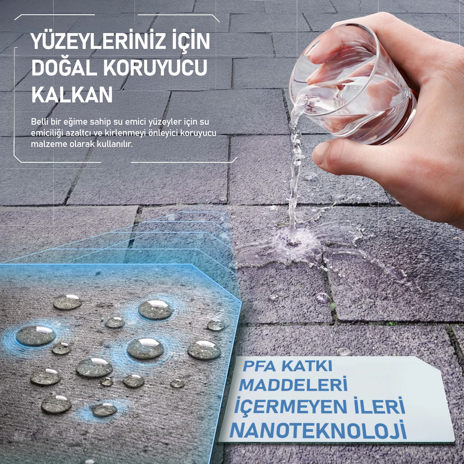 5 kg Şeffaf Emici Yüzeyler Için Su Itici ve Koruyucu malzeme