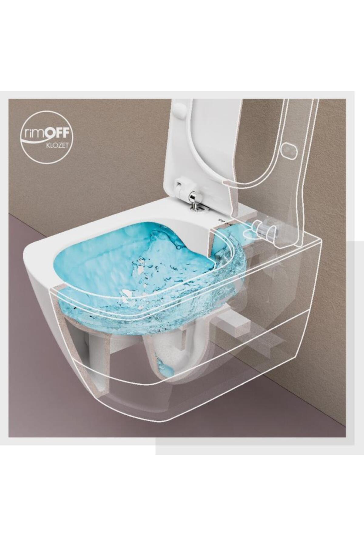 Elegant Rim-off Asma Klozet + Yavaş Kapanır Kapak + VitrA Gömme Rezervuar Set