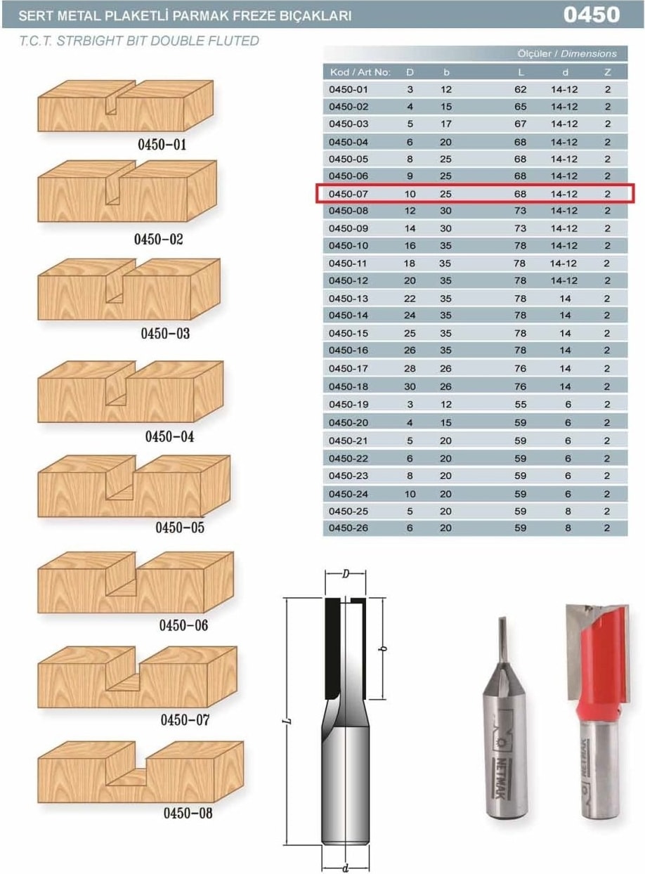 BOSCH Elmas Uçlu Parmak Freze Bıçağı 10X25X12-14 Z2 450-07 14 mm