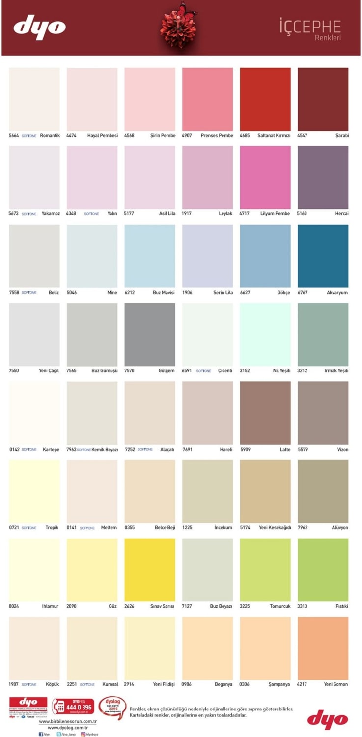 plast Plastik Iç Cephe Duvar B. Sufle 15 Lt.