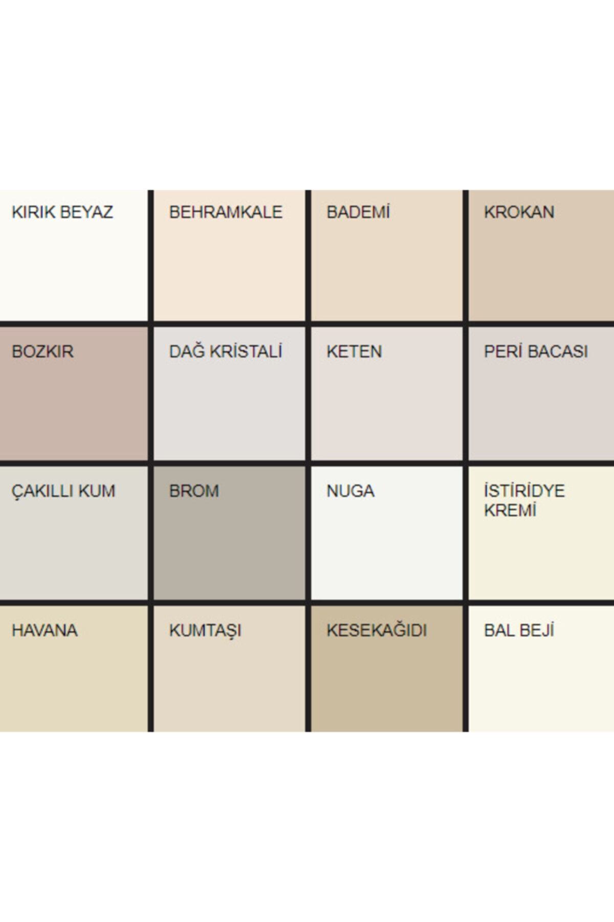 Peri Bacası Momento Max Tam Silinebilir Silikonlu Iç Cephe Boyası 2,5 Lt