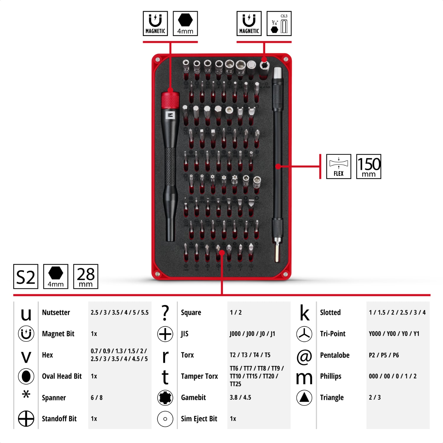 EİNHELL 66 Parça Hassas Bits Seti (hassas uçlar, hassas lokmalar, tornavida ucu tutucusu, esnek 150 mm uzatma, uzatma adaptörü ile) - 49115030