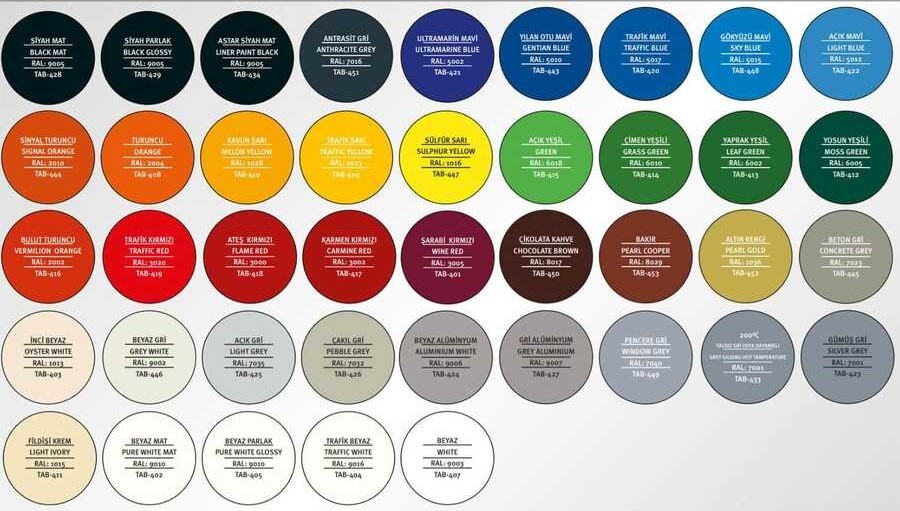 Rainbow Colors - Sprey Boya RAL8017 Çikolata Kahve 400ML