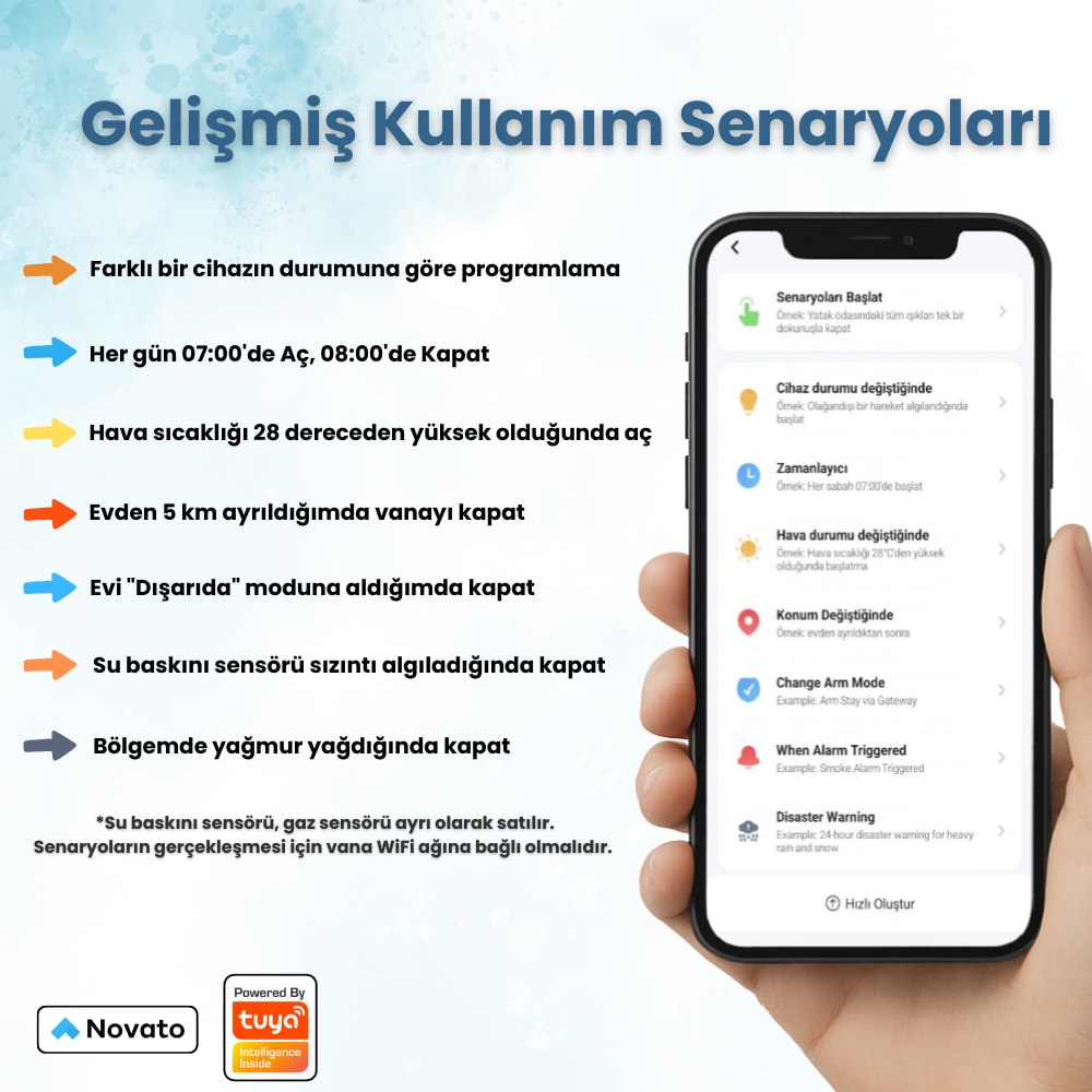 Wifi Su - Gaz Kollu Akıllı Vana ( Tuya - Smart Life Uyumlu Akıllı Vana )