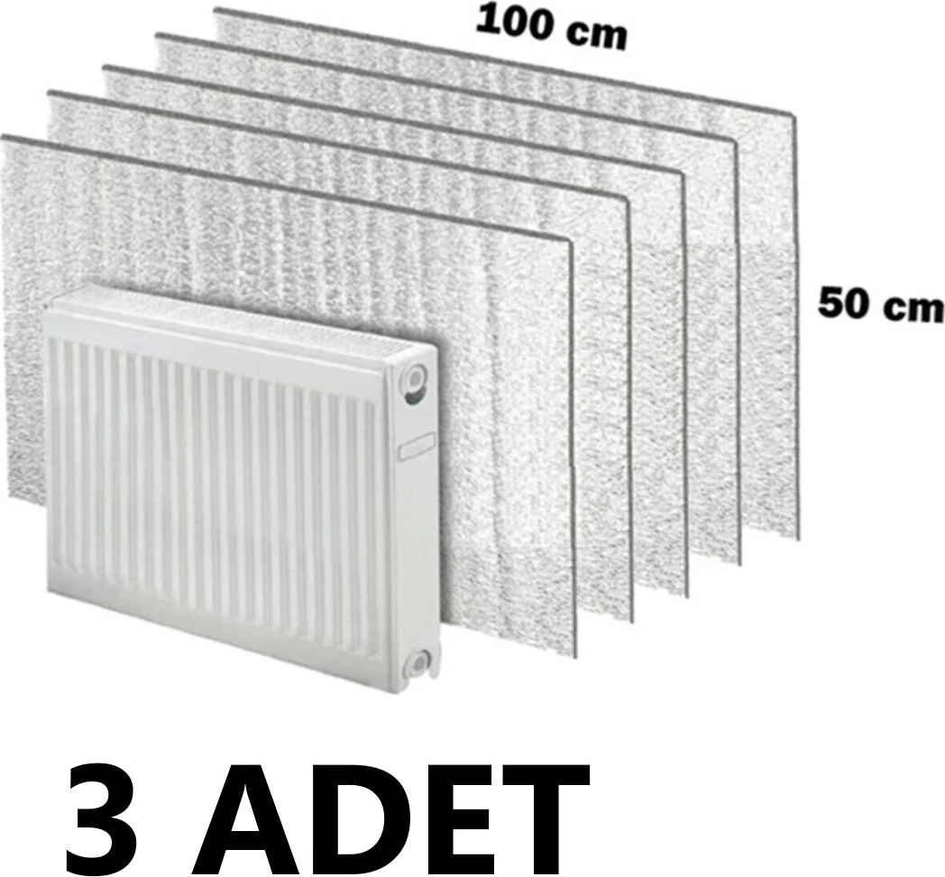 3 Adet Petek Radyatör Arkası Folyo Plaka Kalorifer Soba Arkalığı Alüminyum Isı Yalıtım Folyosu