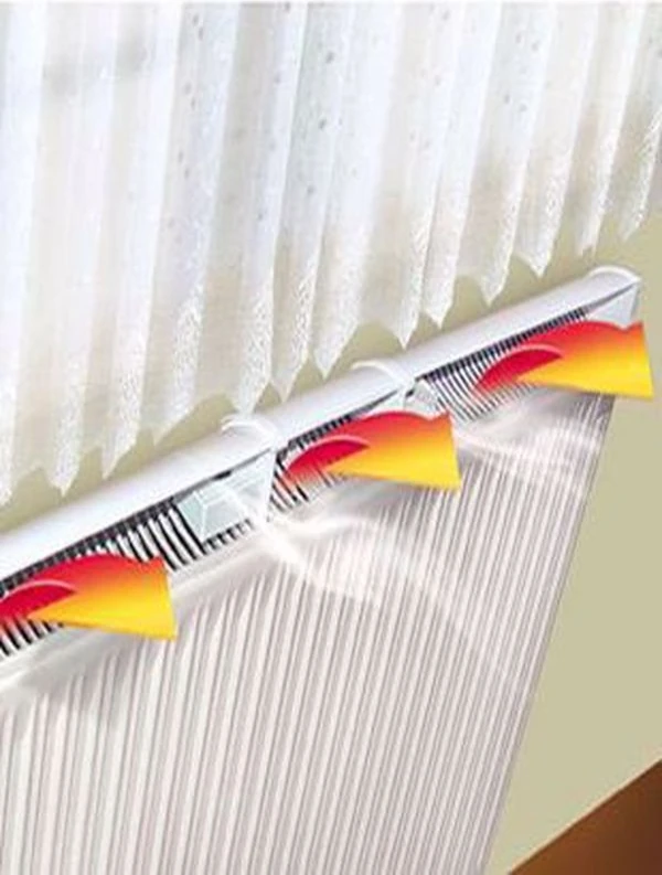 Isıfan Kalorifer Petek Başlığı Petek Üstü Isı Yönlendirici 75-140 cm Arası 5 Adet