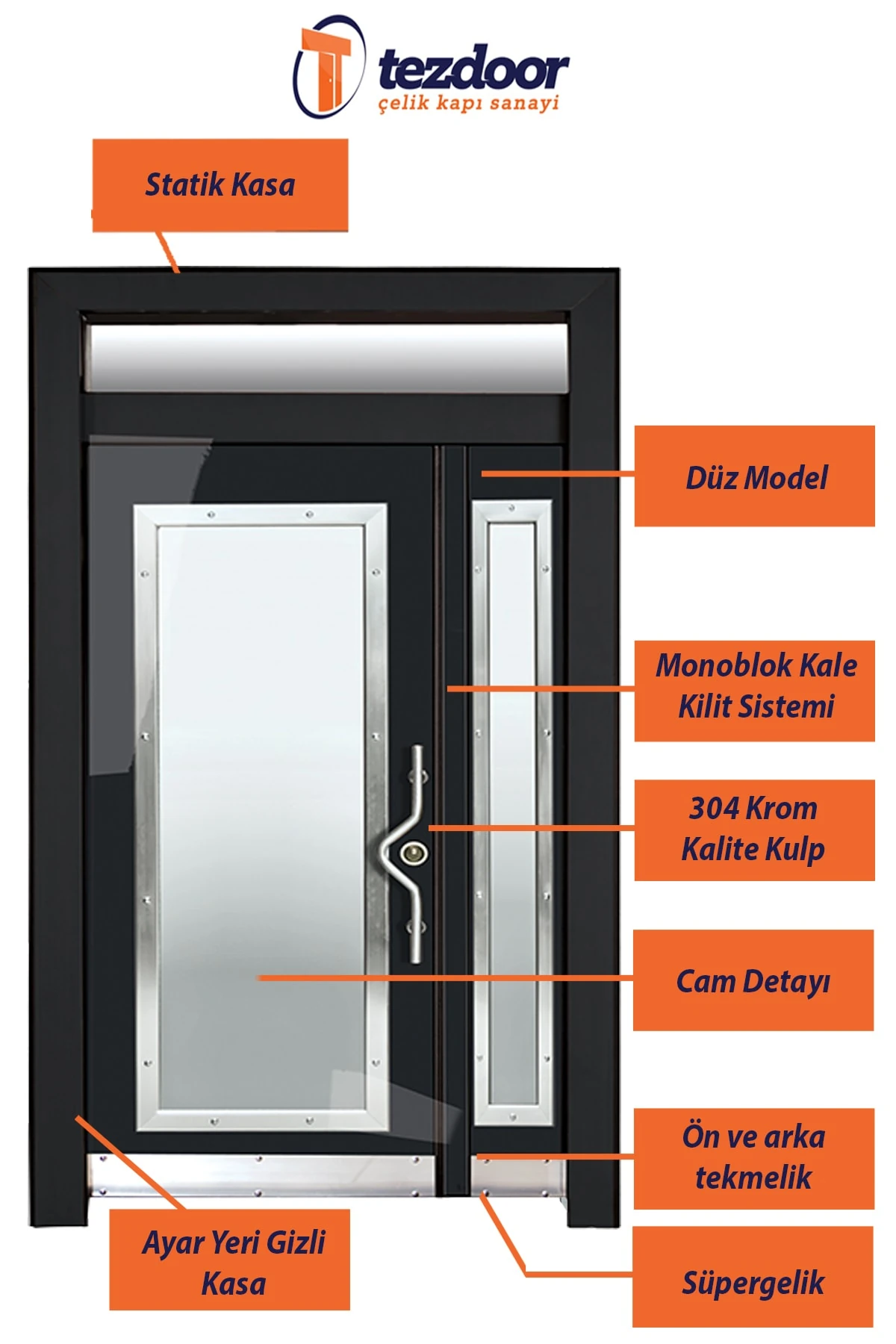 Çelik Kapı Fiyatları Siyah Statik Kasalı Çelik Kapı, Apartman Giriş Kapısı Sol Açılım