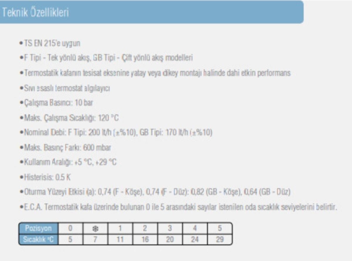 1/2 Köşe Termostatik Radyatör Valfi Trv3 602120531