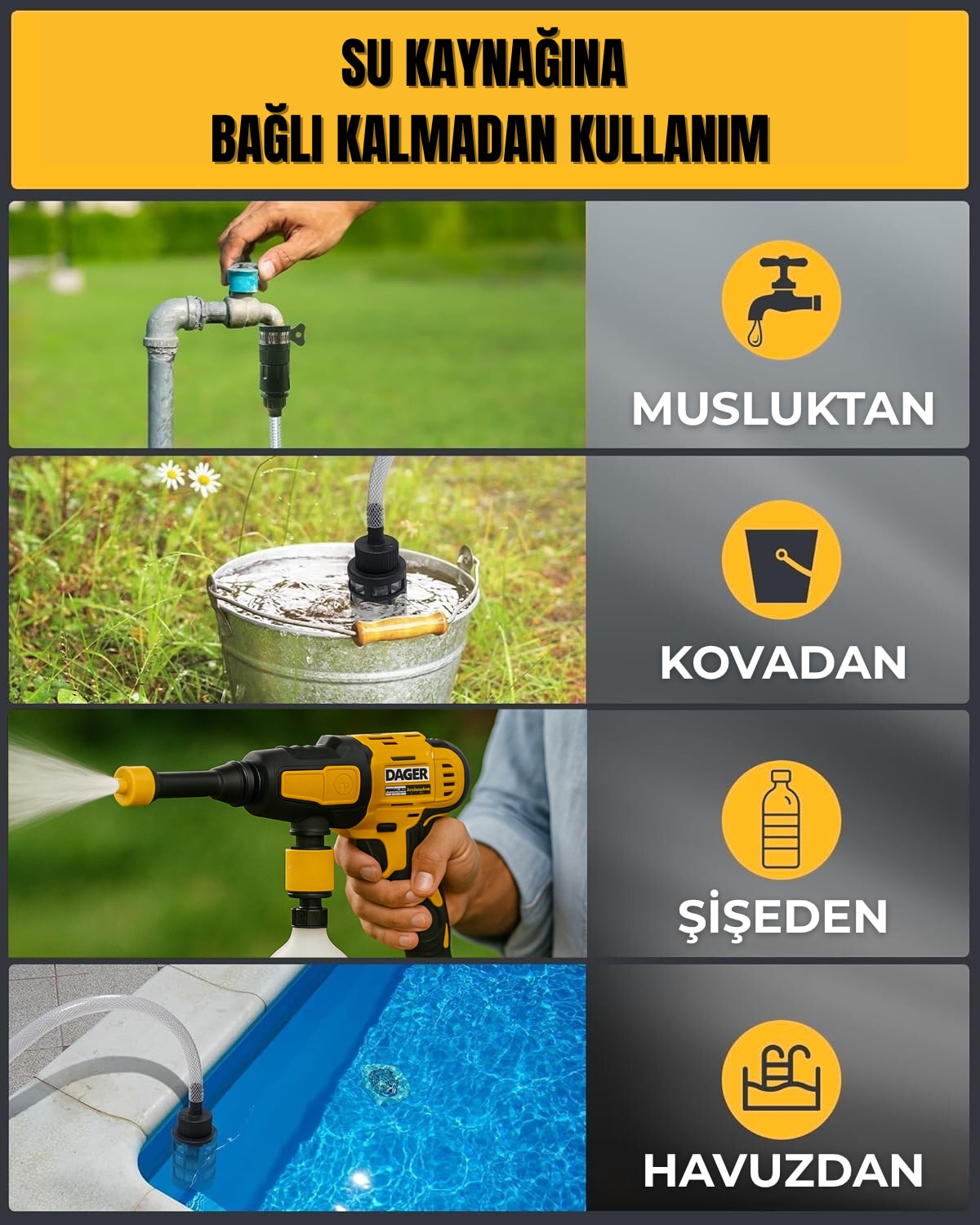 AQUA FORCE 36V Kömürsüz Şarjlı Yüksek Basınçlı Yıkama Makinesi Seti | Çift 5.0Ah Akü + Köpük Tabancası | 70 Bar