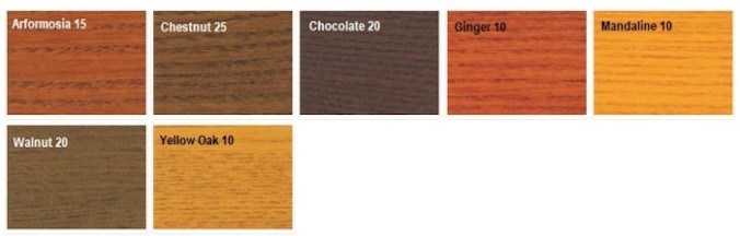 Nippon Wood Care Jel Ahşap Renklendirici 2,5 LT