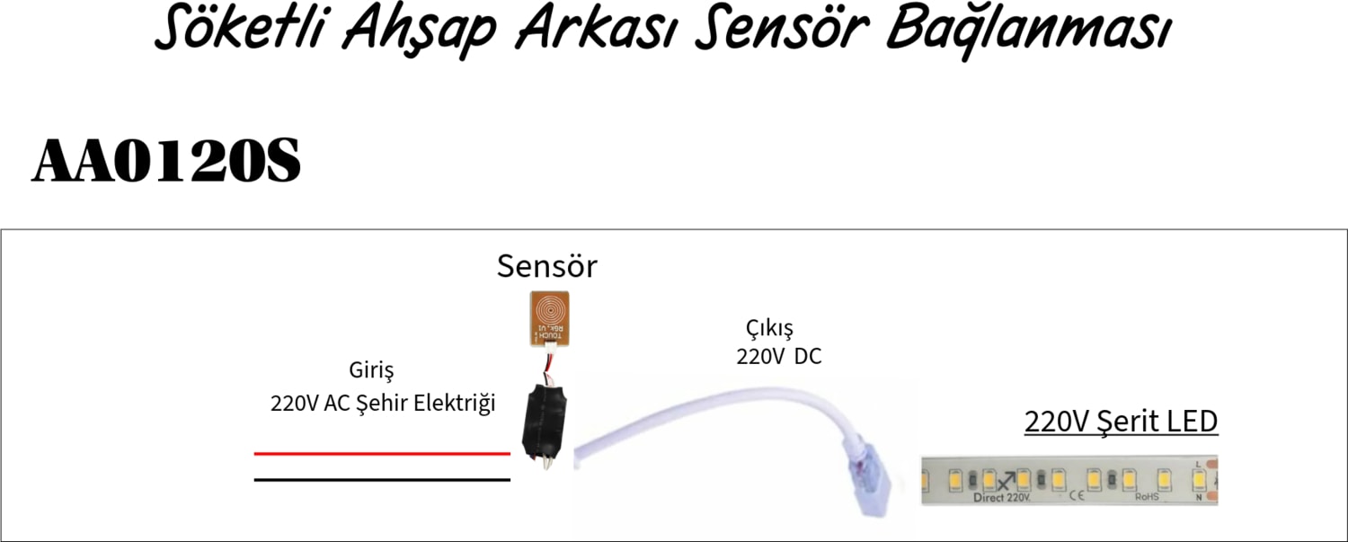 220V Ahşap Arkası Dokunmatik Sensör Anahtarı