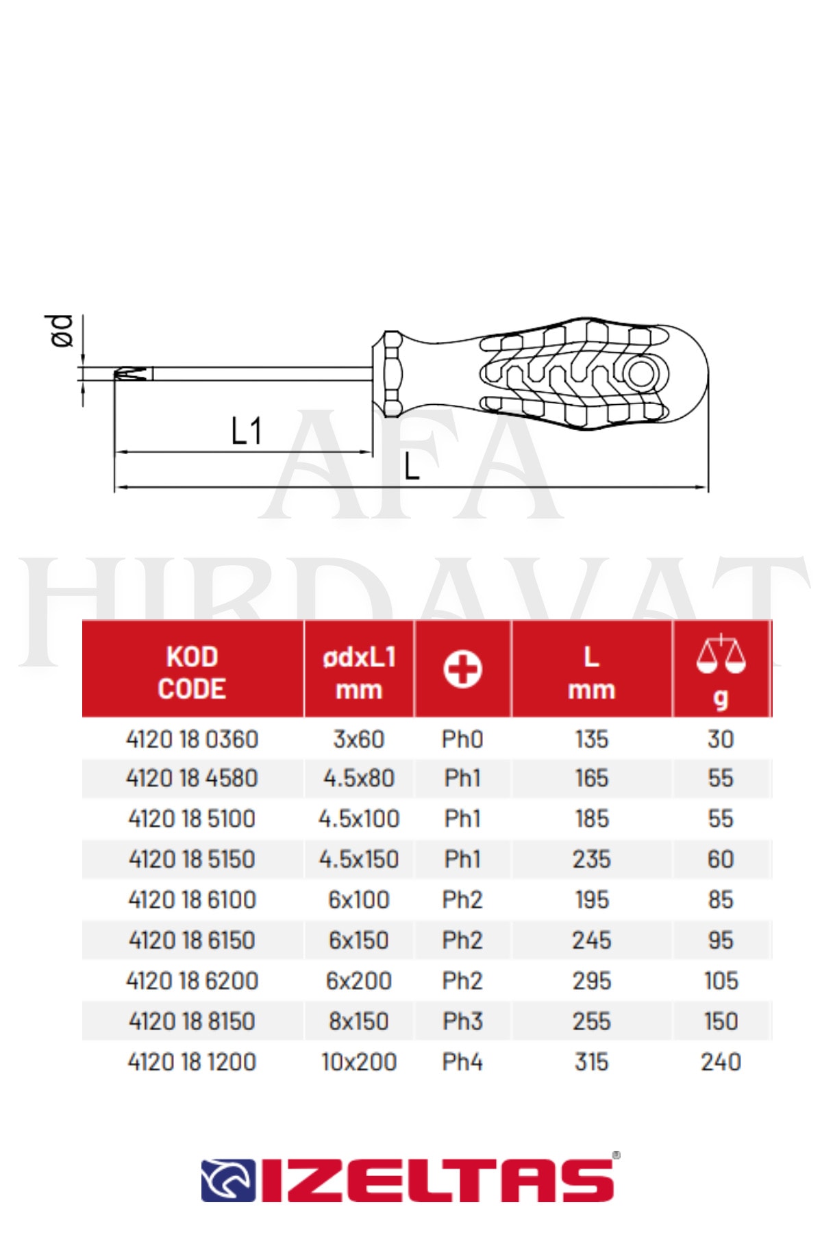 İZELTAŞ Kraft Seri Yıldız Uçlu Tornavida 6x200