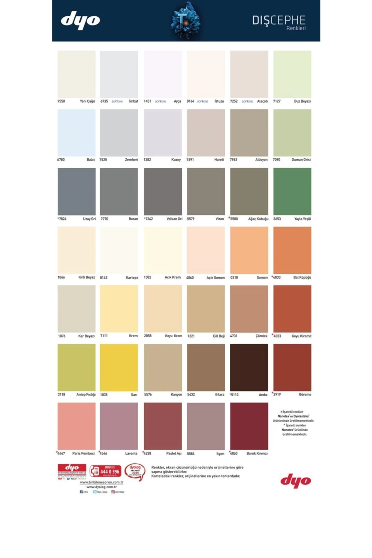 Dyo Teknotex 7770 Boran 15 Lt