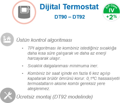 Dijital Kablolu Oda Termostatı DT90A1008