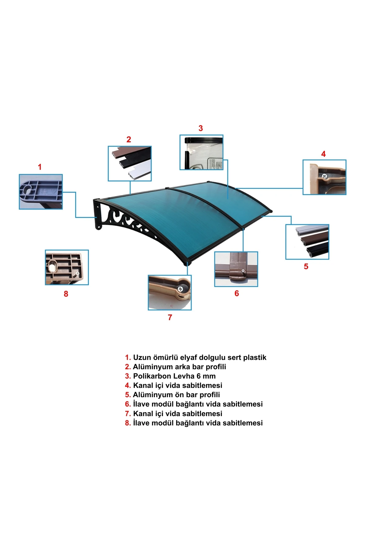 Pratik Sundurma Kapı Pencere Üstü 100x150 cm Antrasit Gri 6 mm Levhalı