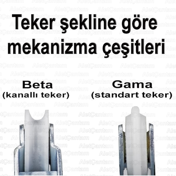Sürgülü Dolap Tekerleği Rulmanlı Dolap Tekerlekleri (2 Adet) Gama Teker