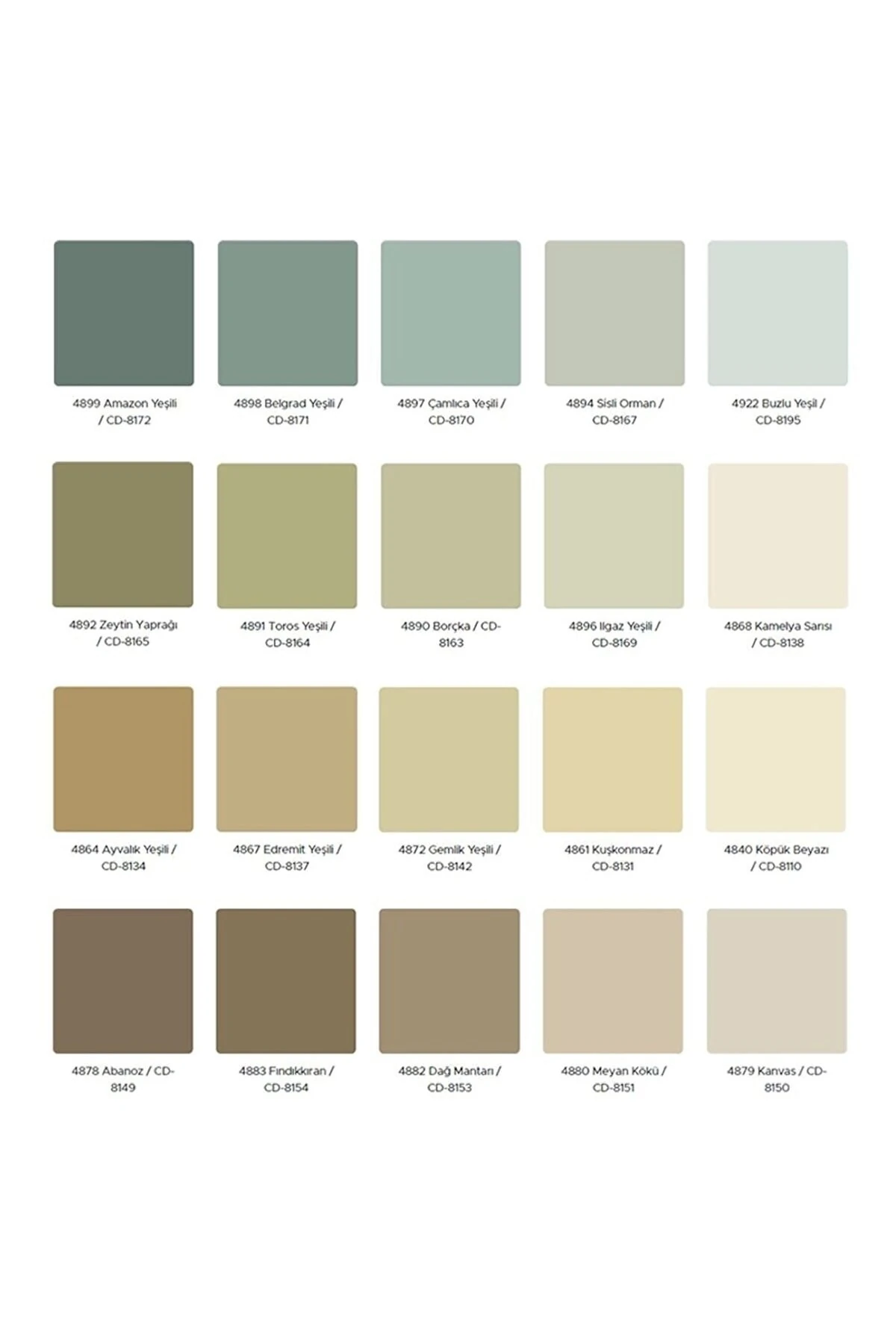 Perla Dış Cephe 20 Kg Tüm Renkler