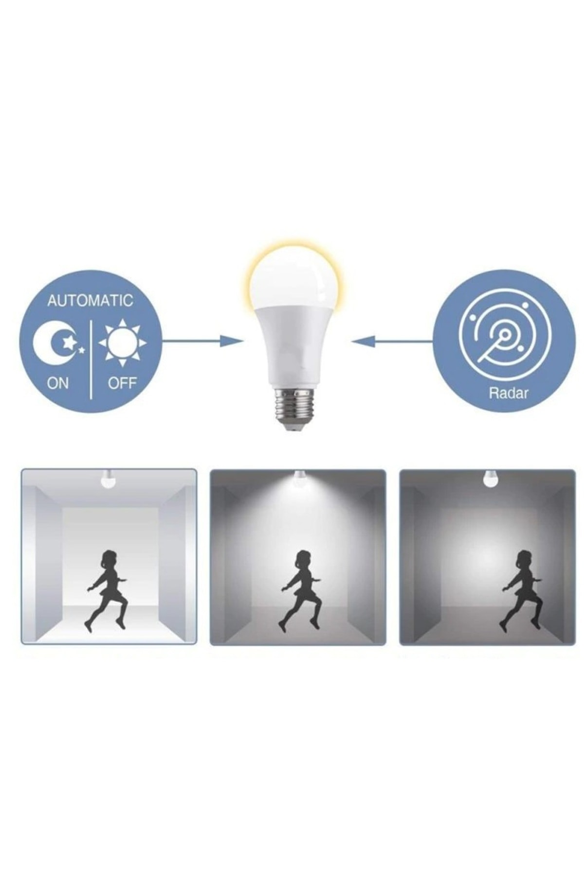 12w Sensörlü Led Ampul(BEYAZ)