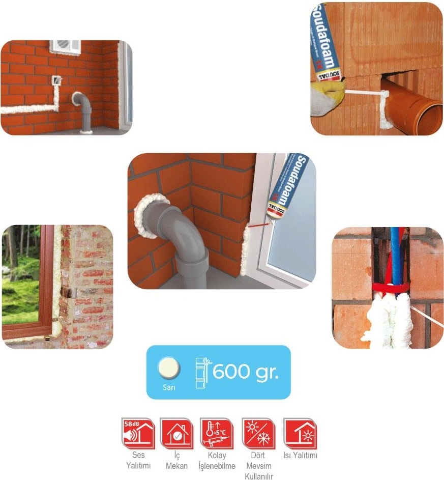 Soudafoam 1k Poliüretan Montaj Köpük 600 Gr. - 12'li Paket
