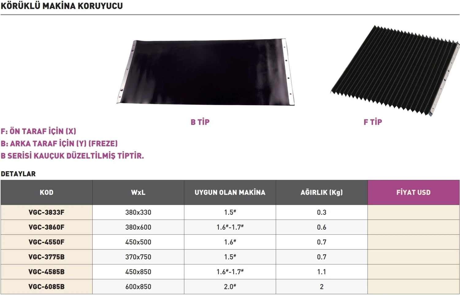 VGC-3833F Vertex F Tipi Körüklü Makina Koruyucu