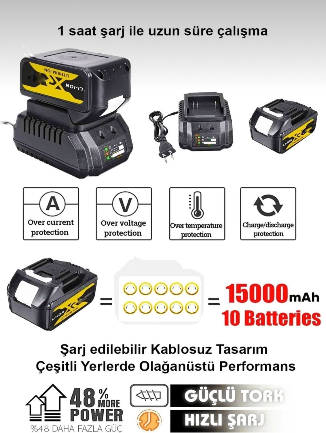 82 Parça Çelik Şanzumanlı Vidalama ve Darbeli Şarjlı Matkap Seti