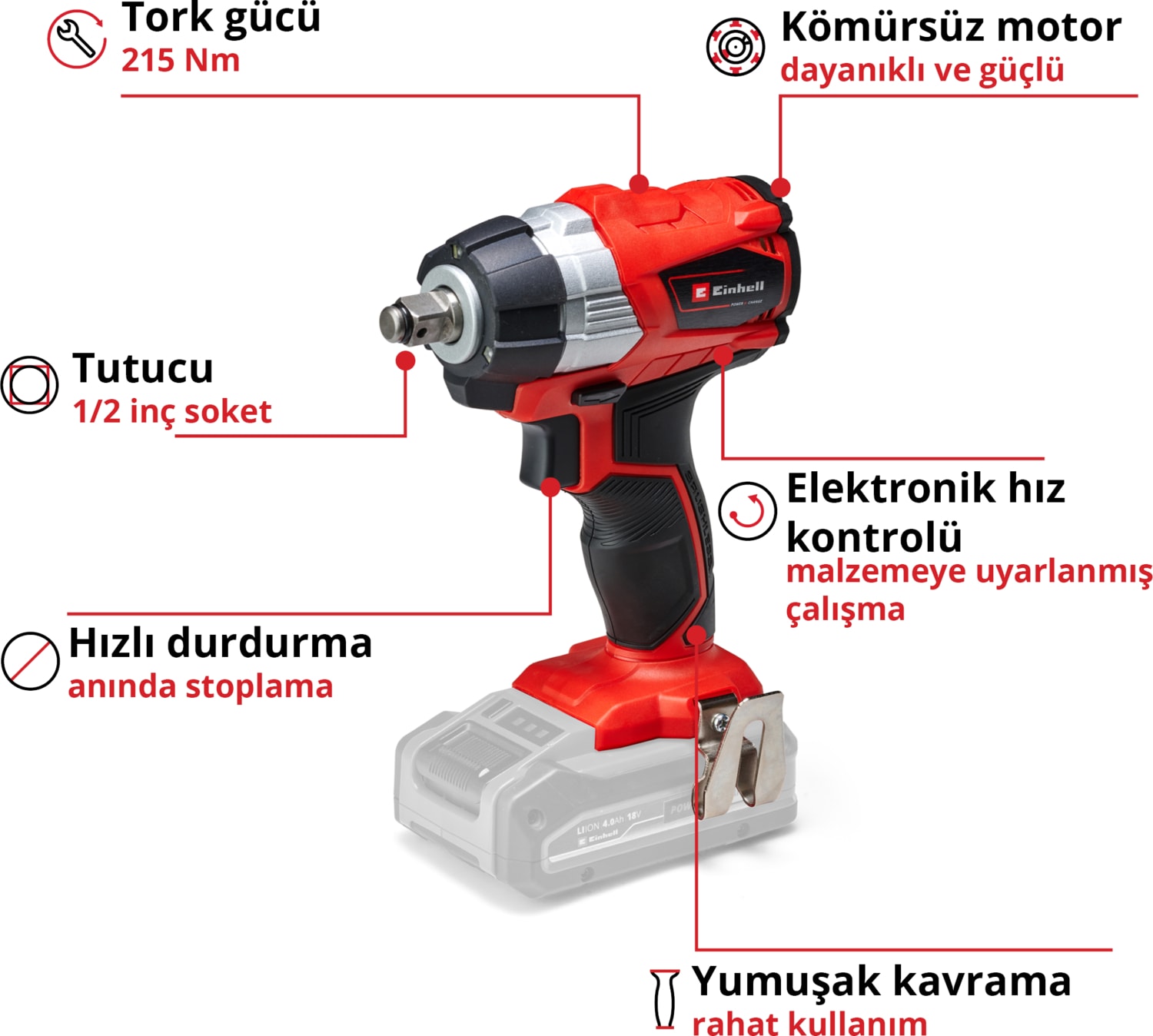 EİNHELL Akülü Oto Seti (4,0 Ah Akü ve Şarj Cihazı, Tp-Cw 18 Darbeli Somun Sıkma, Ce-Cc 18 Oto Hava Kompresörü, Ce-Cp 18/180 Polisaj / Zımpara Makinesi, 45/29 Çanta)