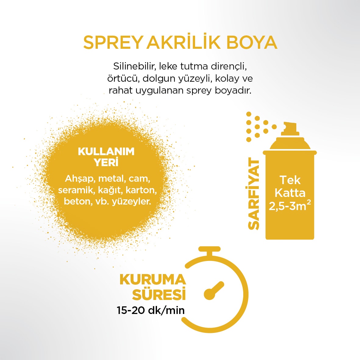 Akrilik Krom Sarı Sprey Boya 400 ml - RAL 1023