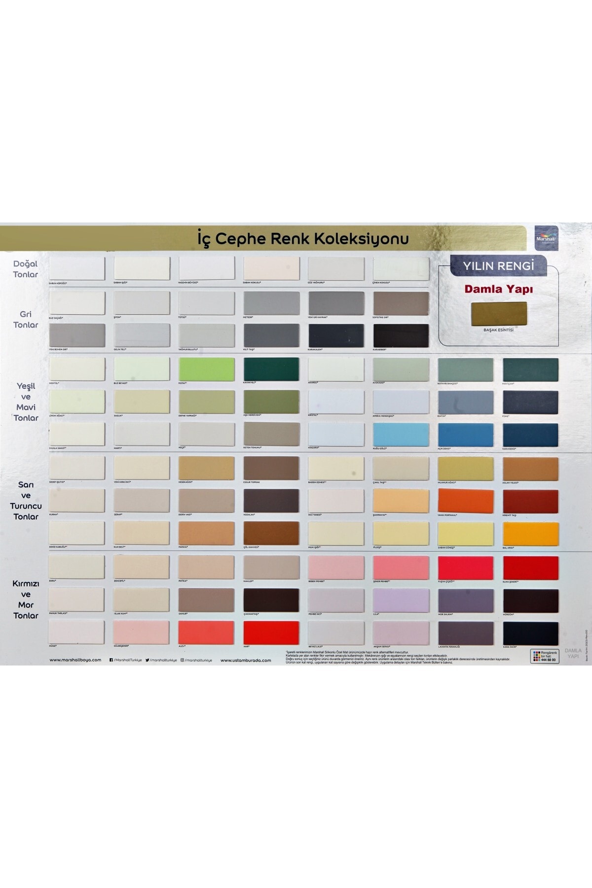 Fit Plastik Iç Cephe Boyası 10 Kg Damla Sakızı