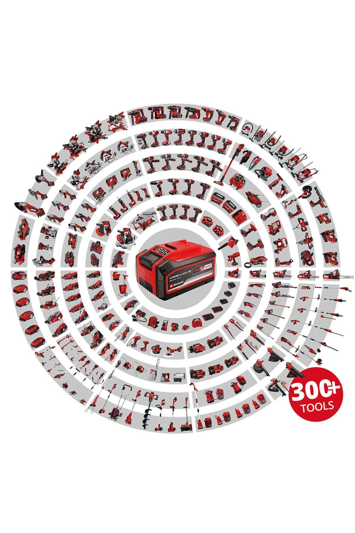 TE-HD 18 Li - Solo, Akülü Pnömatik Matkap