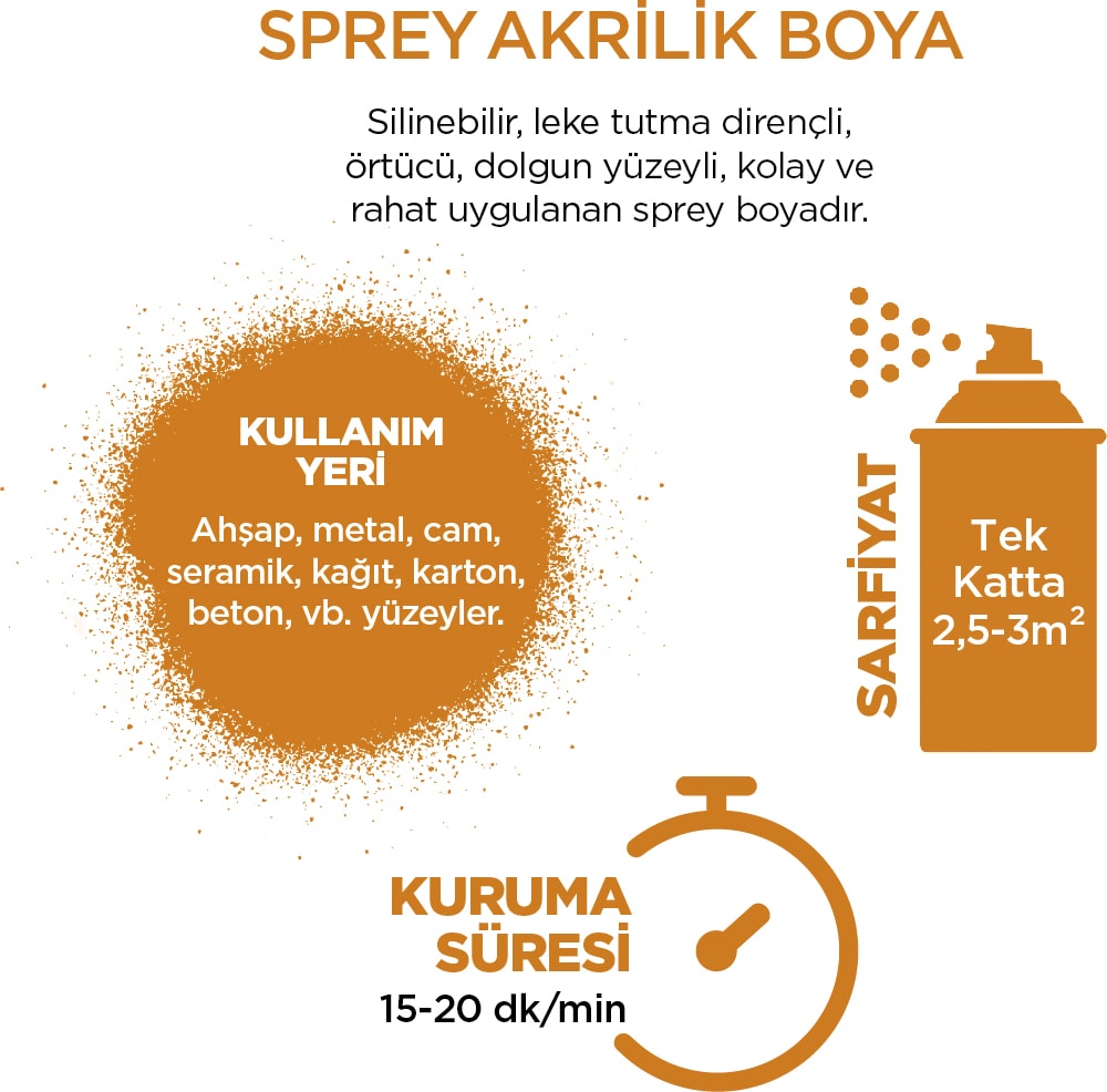 Akrilik Kavun Sarısı Sprey Boya 400 ml - RAL 1018
