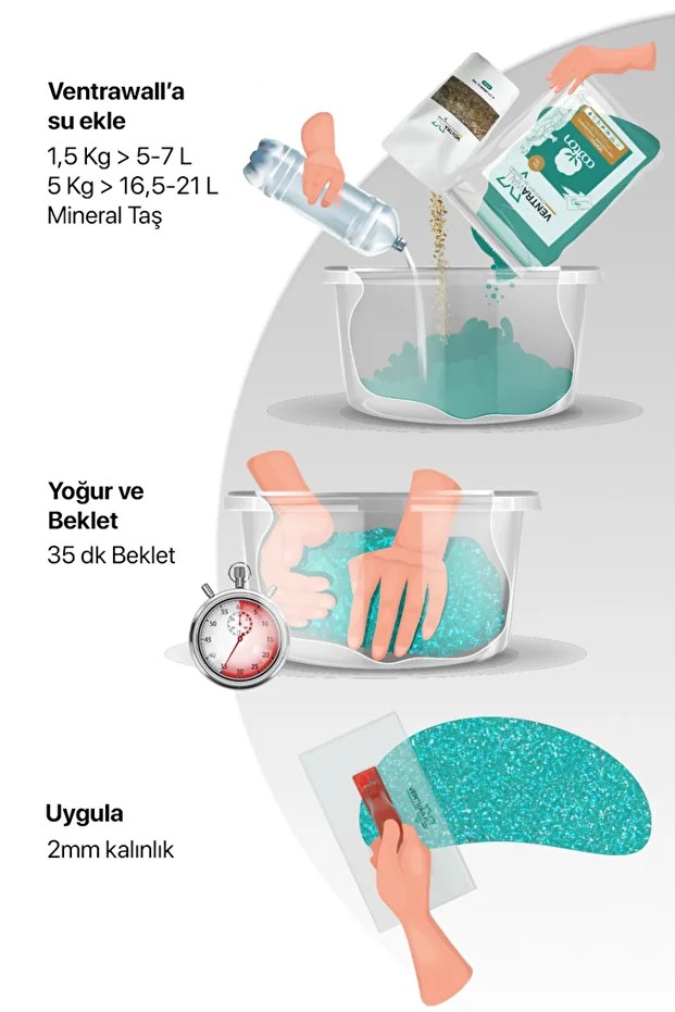 W11-KIRMIZI-PLUS1-5KG– Yalıtımlı Sürülen  mineral taşlı Beyaz Duvar Kağıdı