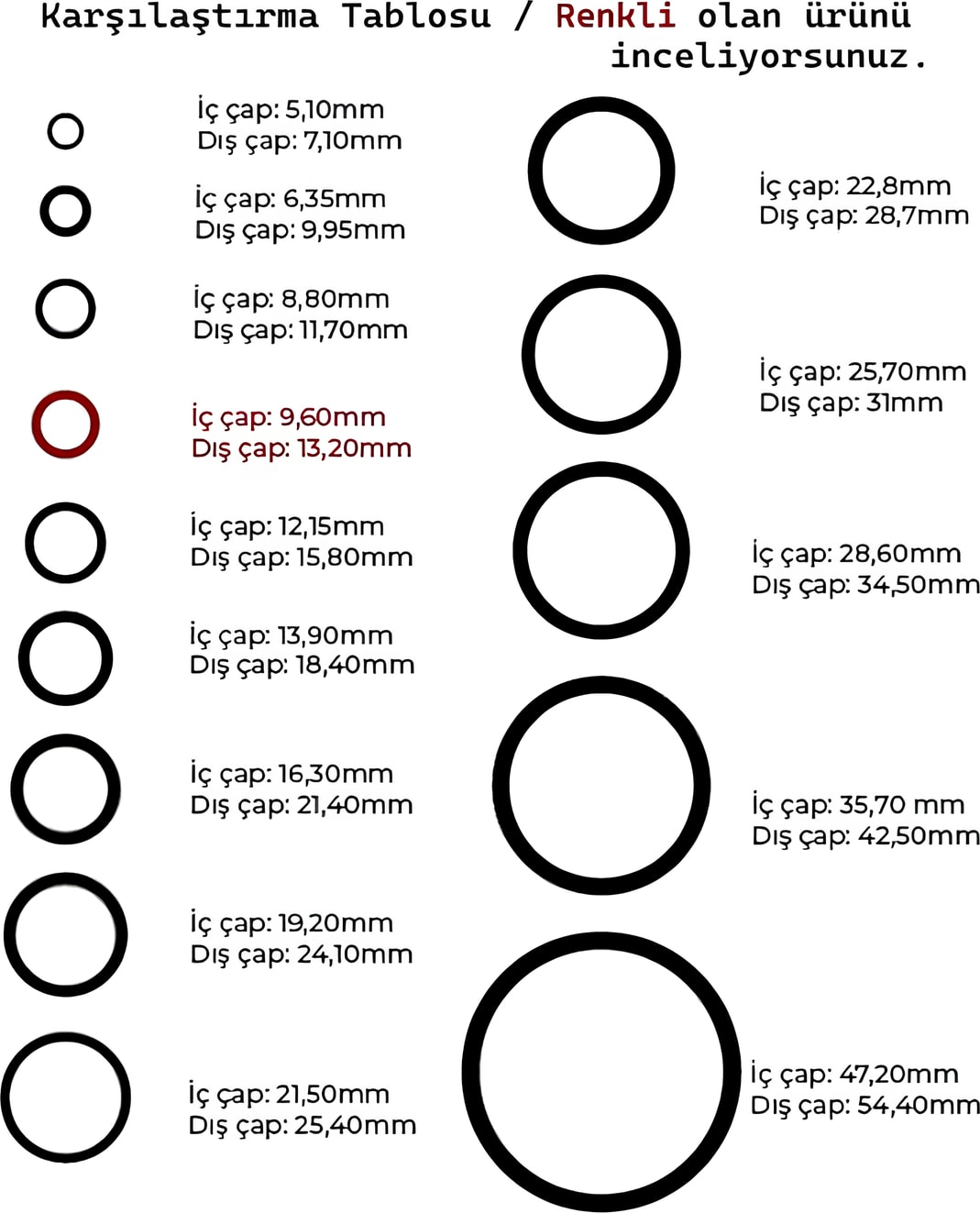 10 mm Yarıklı Spiral Hortum Kablo Gizleme Izolasyon Borusu Esnek Siyah