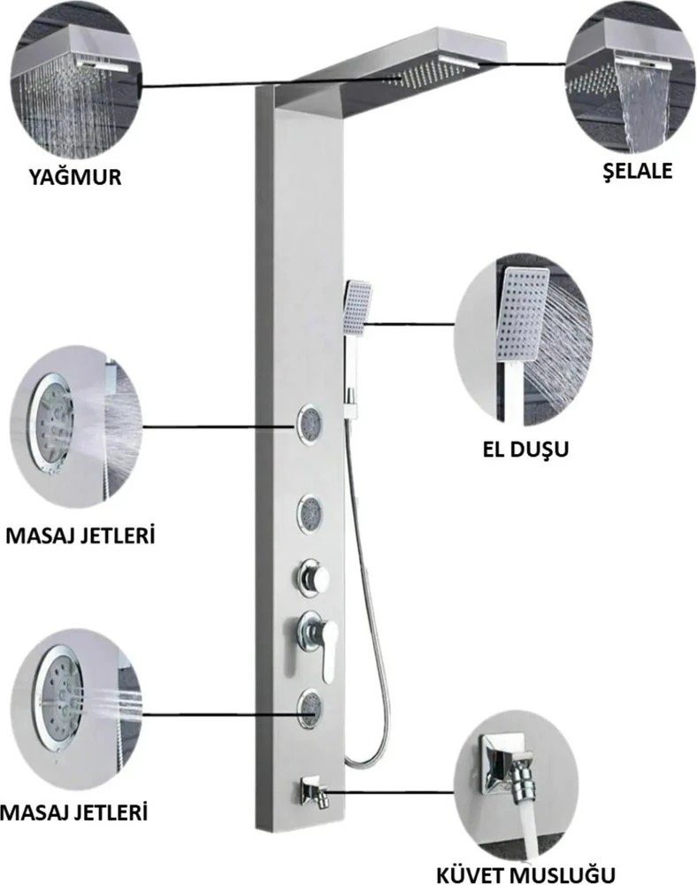Fırat Beyaz Duş Paneli,Masajlı Duş Seti, Robot Duş, Duş Kolonu ,dikey jacuzzi