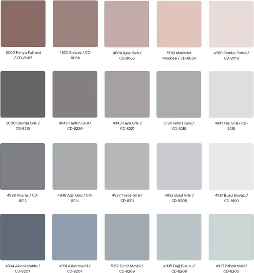 Perla Silikonlu Dış Cephe Boyası 2,5 Litre Renk: Açık Somon