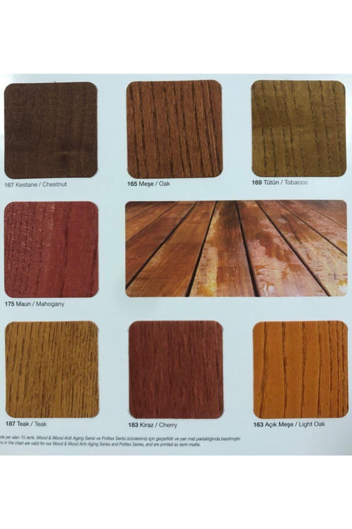 Politex Lüx Vernik Ahşap Koruyucu Mat Renksiz 2,5lt