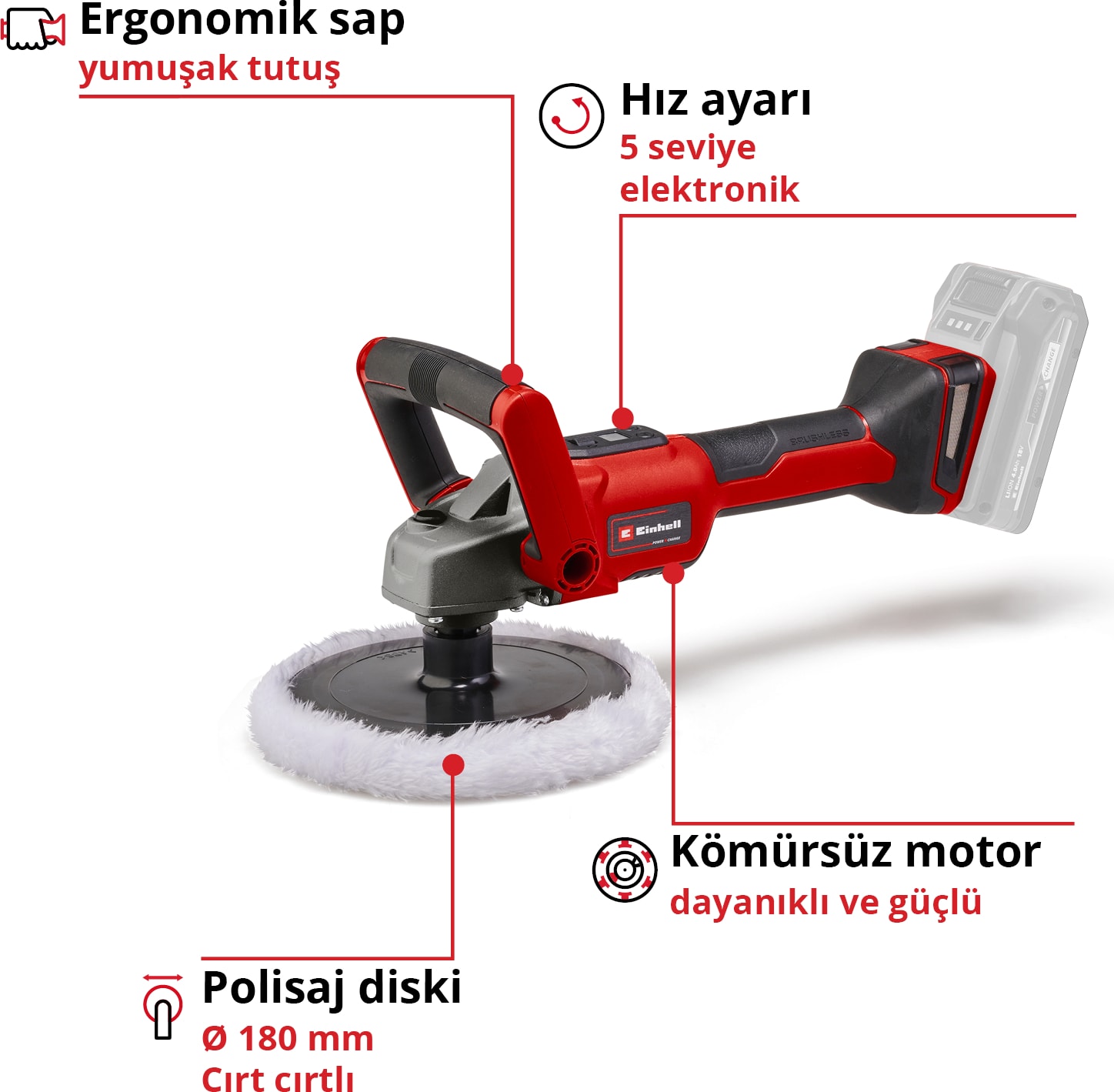 EİNHELL Akülü Oto Seti (4,0 Ah Akü ve Şarj Cihazı, Tp-Cw 18 Darbeli Somun Sıkma, Ce-Cc 18 Oto Hava Kompresörü, Ce-Cp 18/180 Polisaj / Zımpara Makinesi, 45/29 Çanta)