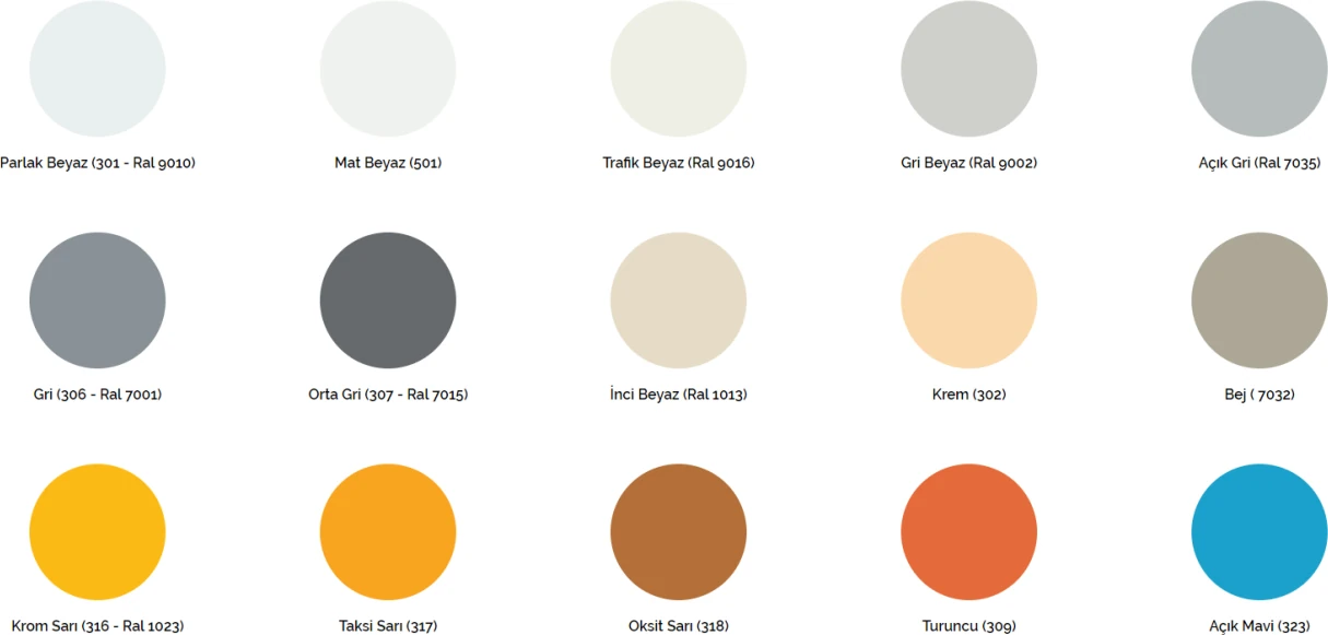 Sprey Boya - 501 Mat Beyaz