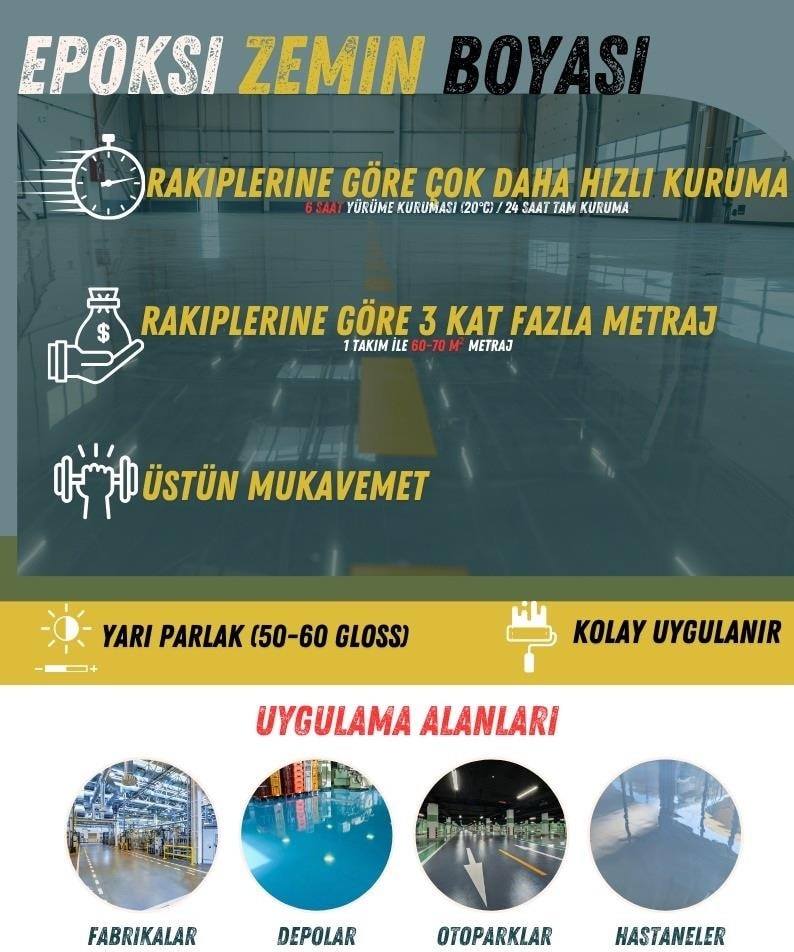 4530 Solventli Epoksi Zemin Boyası 21 kg Turuncu Ral 2009