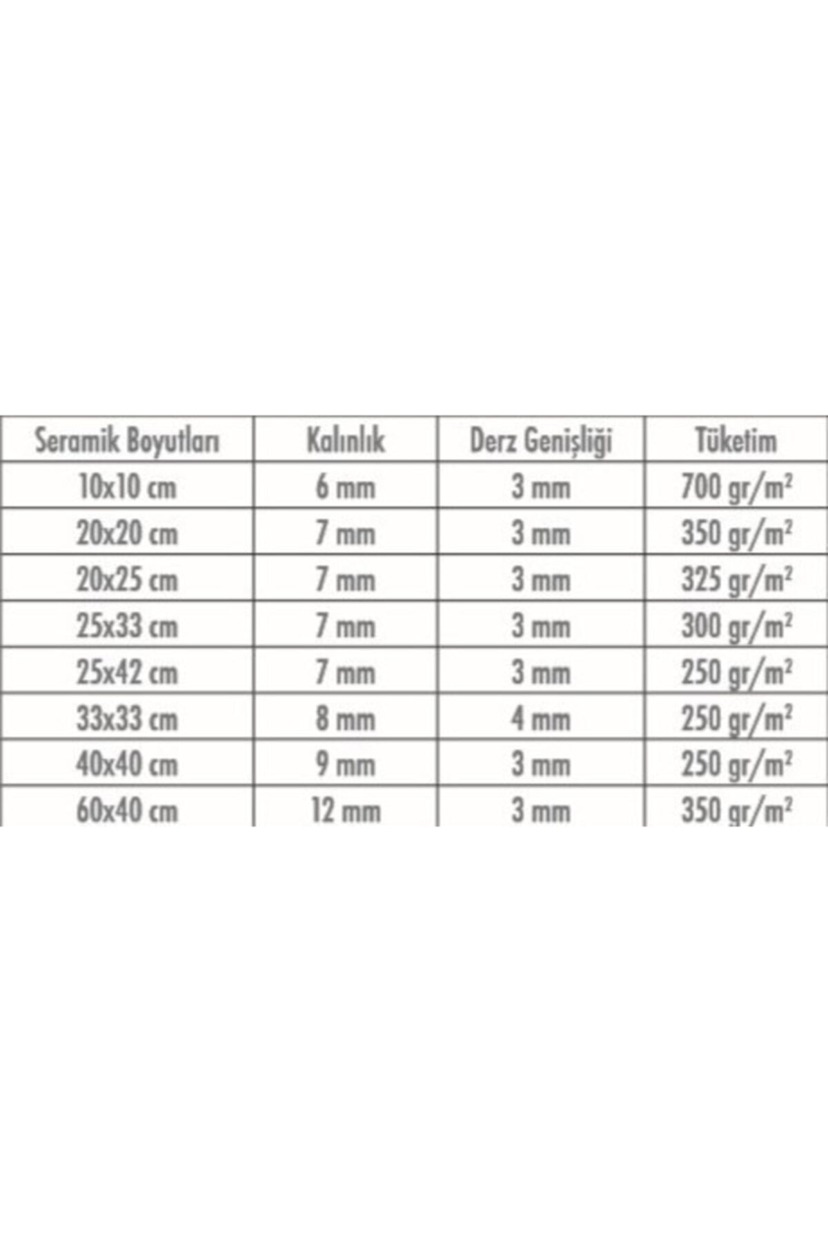 KALEKİM Fayser Fuga Saten Gri 20 Kg