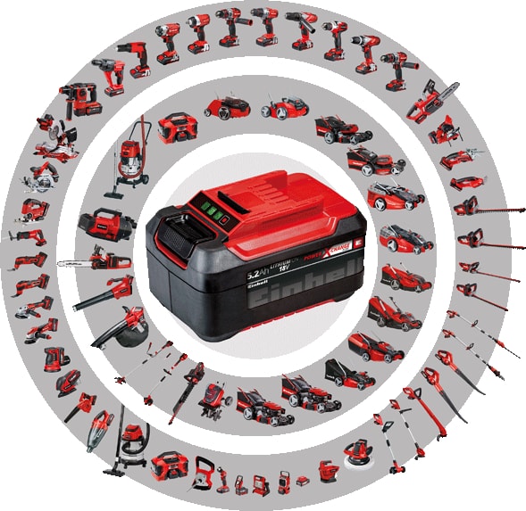EİNHELL Te-Cı 18 Bl Axxio 18/115 Taşlama Herocco 18V Kırıcı Delici 2X4.0AH+2.5AH Akülü Kömürsüz Set